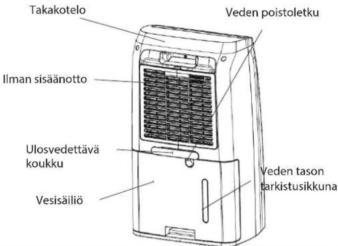 Wood's MDK26 - TEKNISET TIEDOT - 2