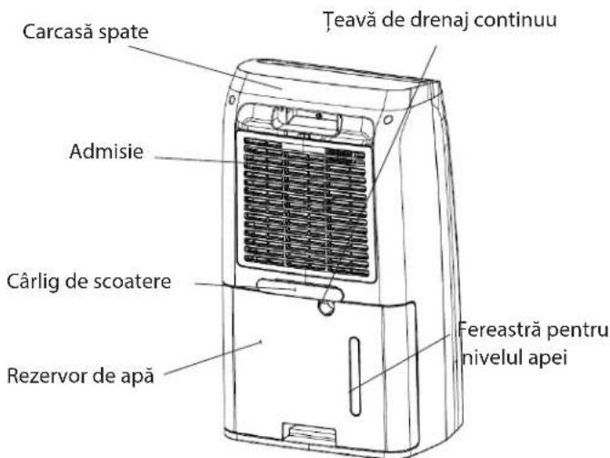 Wood's MDK26 - AVERTISMENT - 3
