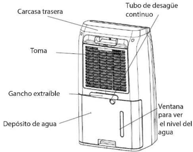 Wood's MDK26 - ADVERTENCIA - 2