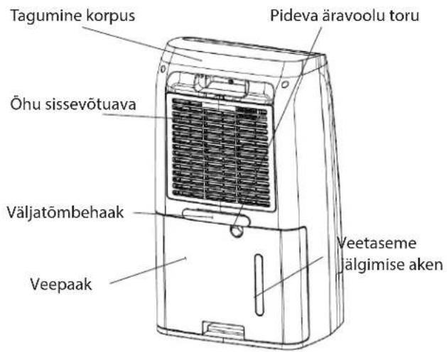 Wood's MDK26 - TEHNILISED ANDMED - 2