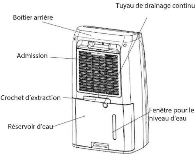Wood's MDK26 - CARACTÉRISTIQUES TECHNIQUES - 2