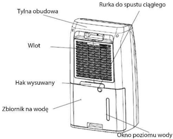 Wood's MDK26 - OSTRZEŻENIE - 3