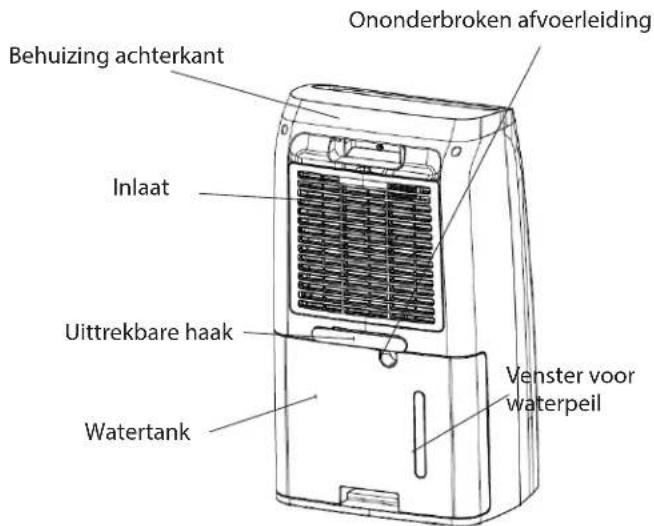 Wood's MDK26 - WAARSCHUWING - 3
