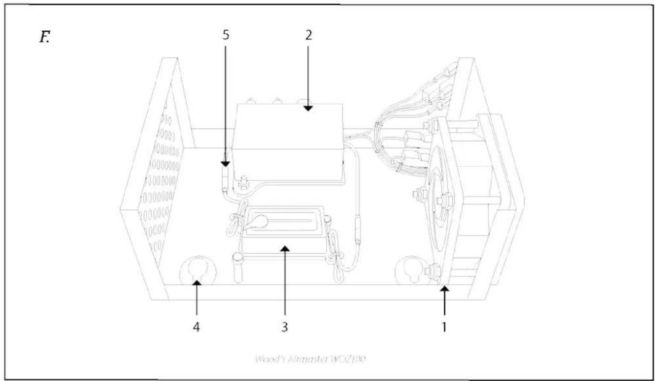Wood's Airmaster WOZ 3000 - OPERATING INSTRUCTIONS FOR: - 12