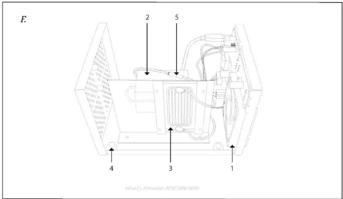 Wood's Airmaster WOZ 3000 - OPERATING INSTRUCTIONS FOR: - 13