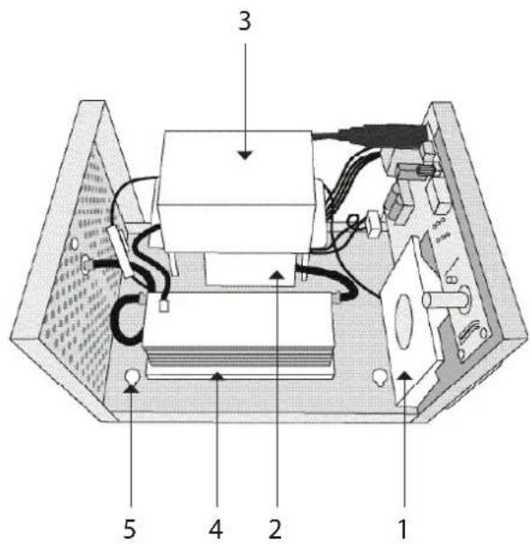 Wood's Airmaster WOZ2000 - OPERATING INSTRUCTIONS FOR: - 10