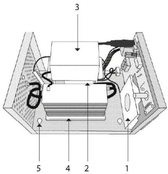 Wood's Airmaster WOZ2000 - OPERATING INSTRUCTIONS FOR: - 11