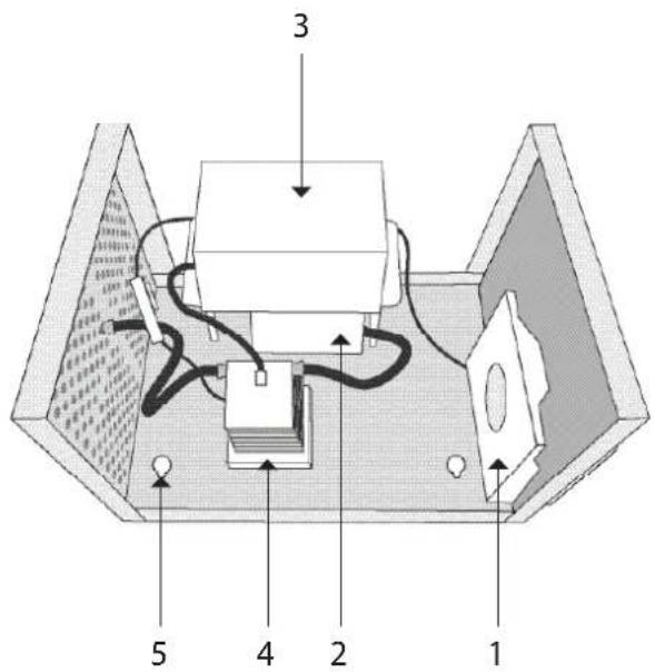Wood's Airmaster WOZ2000 - OPERATING INSTRUCTIONS FOR: - 8