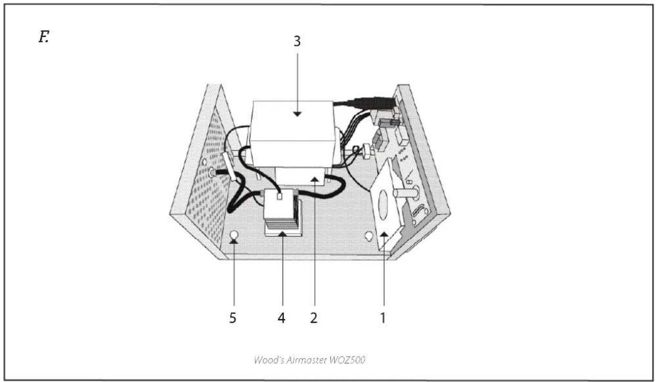 Wood's WOZ400 - OPERATING INSTRUCTIONS FOR: - 12