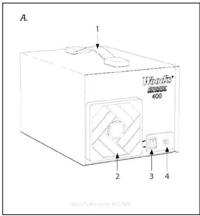 Wood's WOZ400 - OPERATING INSTRUCTIONS FOR: - 3