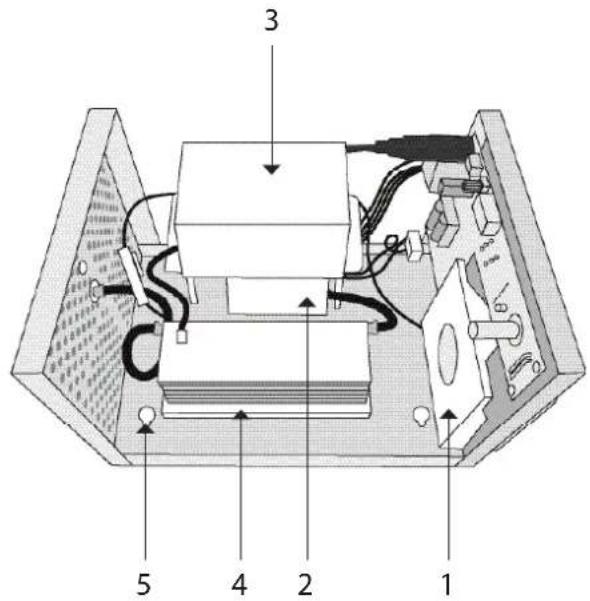 Wood's WOZ400 - OPERATING INSTRUCTIONS FOR: - 13