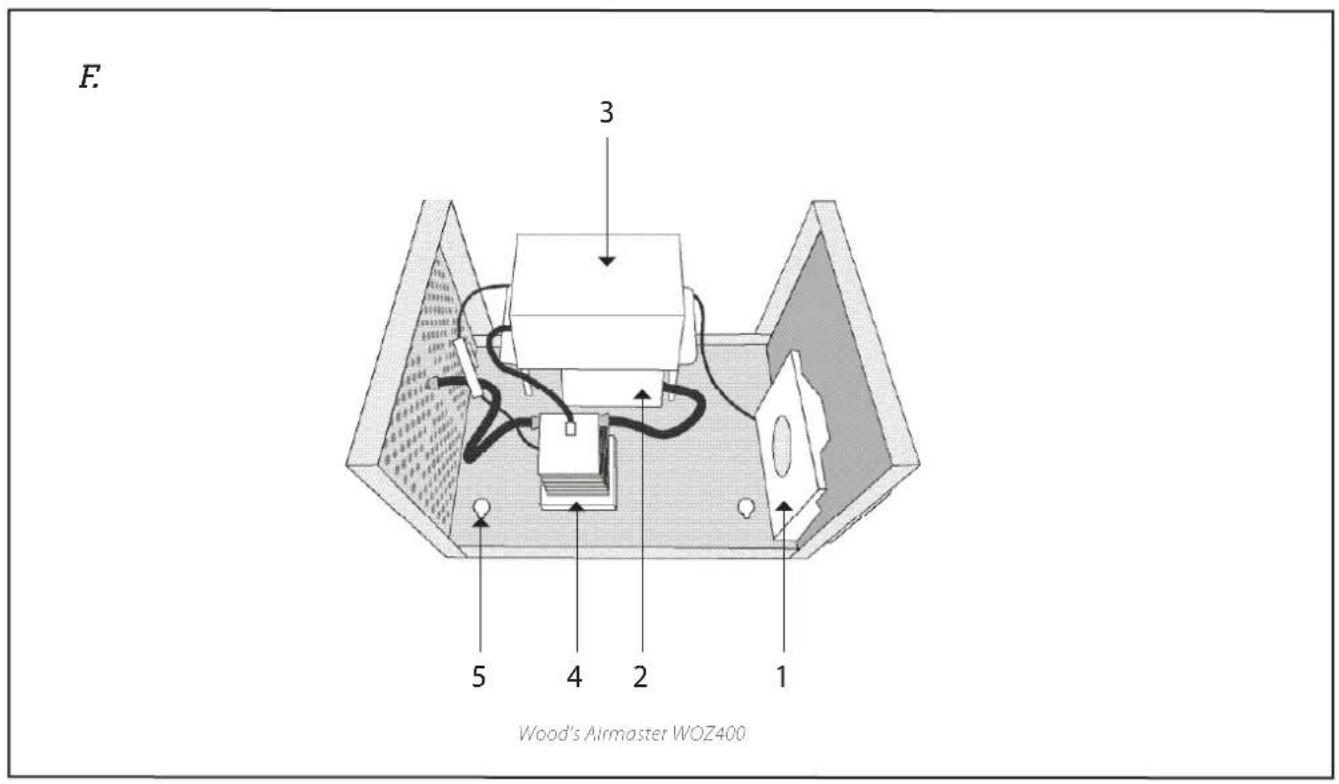 Wood's WOZ400 - OPERATING INSTRUCTIONS FOR: - 11