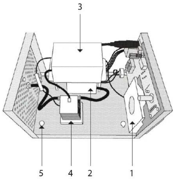 Wood's Airmaster WOZ4000 - OPERATING INSTRUCTIONS FOR: - 9