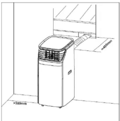 Wood's WAC2201G - Important - 1