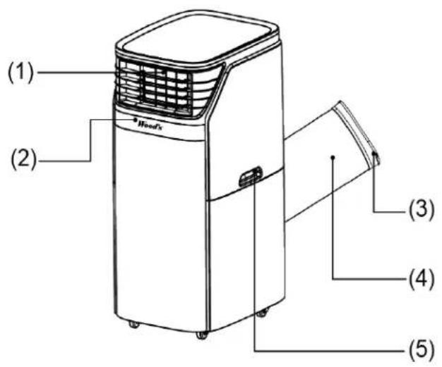 Wood's WAC2201G - B. - 2