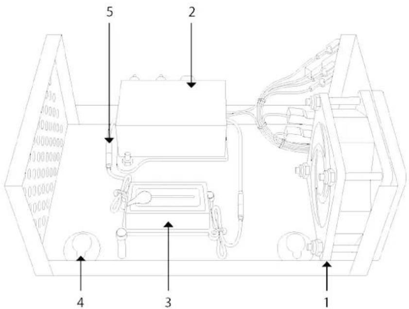 Wood's Airmaster WOZ100 - OPERATING INSTRUCTIONS FOR: - 11