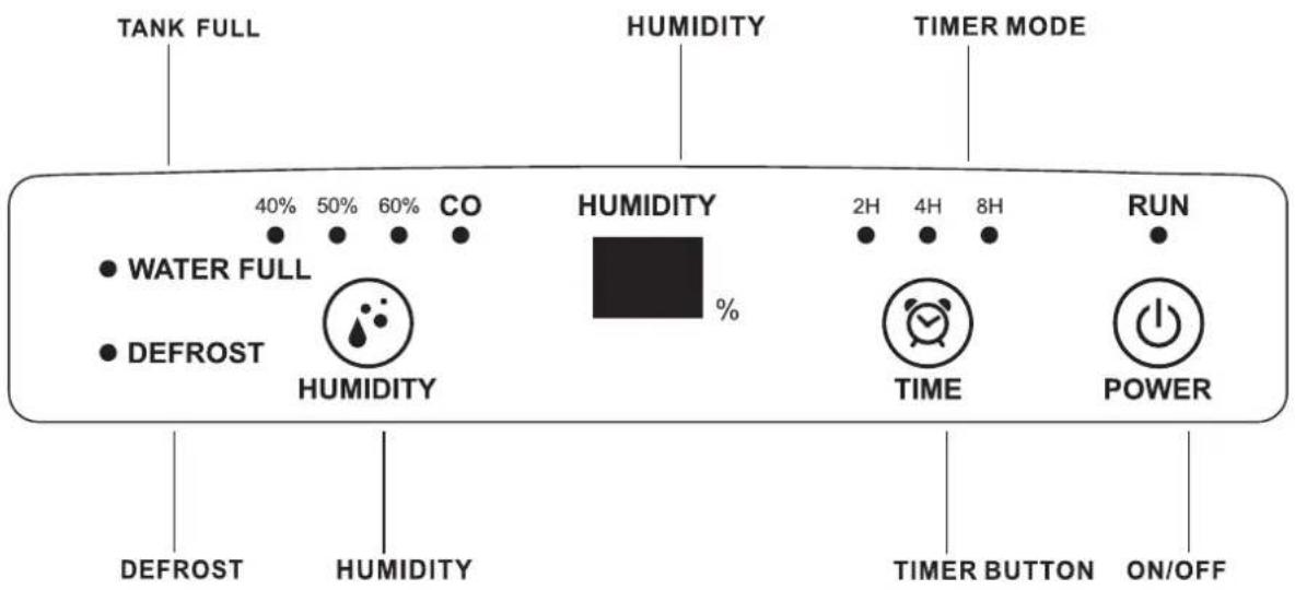 Wood's MDK13 - Recommended limits for use - 1