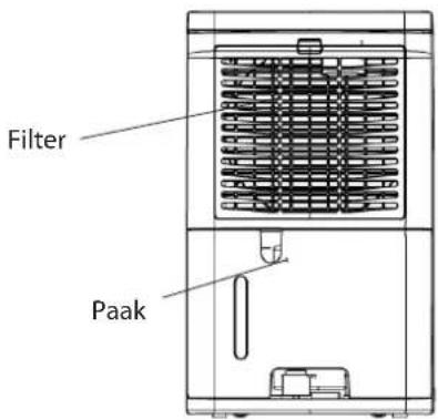 Wood's MDK13 - TEHNILISED ANDMED - 2