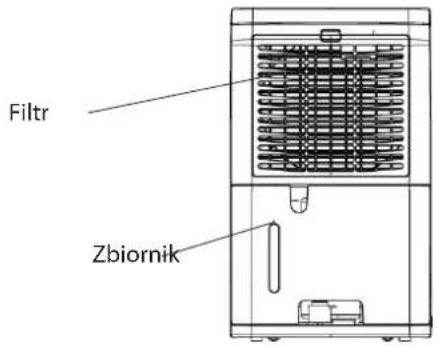 Wood's MDK13 - DANE TECHNICZNE - 2