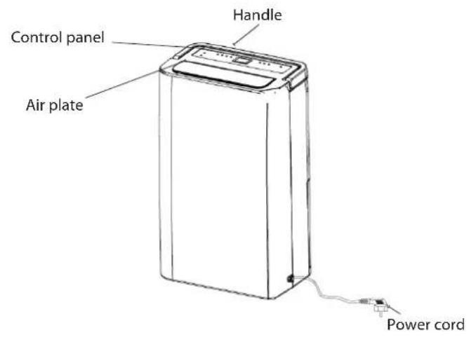 Wood's MDK13 - TECHNICAL DATA - 1