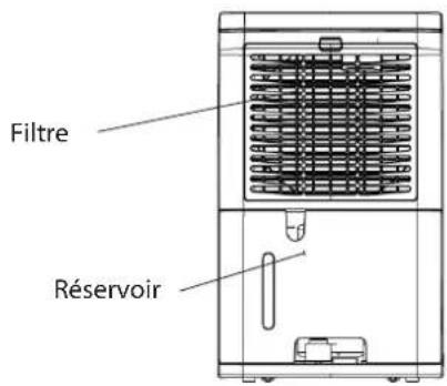 Wood's MDK13 - CARACTÉRISTIQUES TECHNIQUES - 2