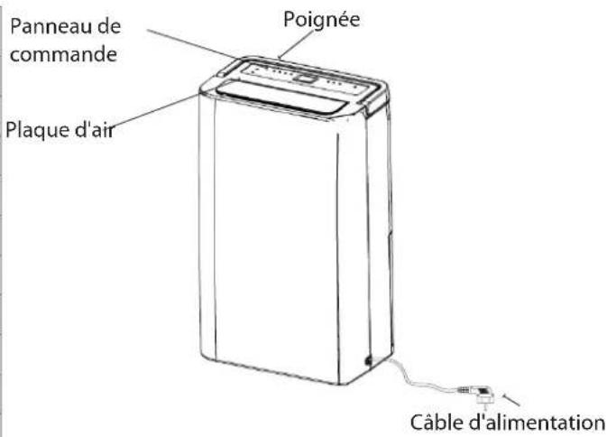 Wood's MDK13 - CARACTÉRISTIQUES TECHNIQUES - 1