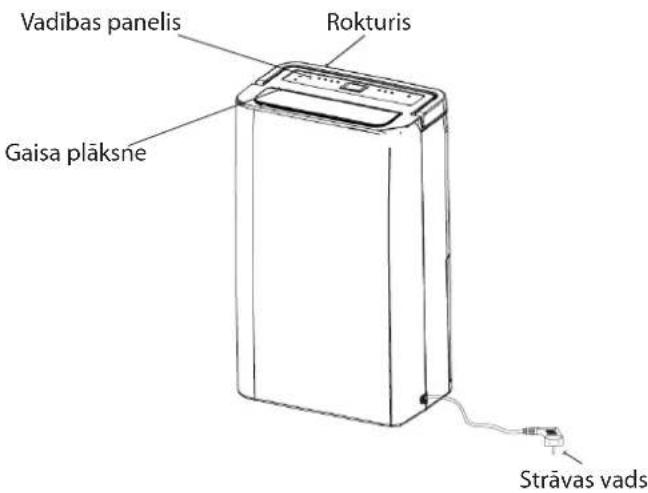 Wood's MDK13 - TEHNISKIE DATI - 1