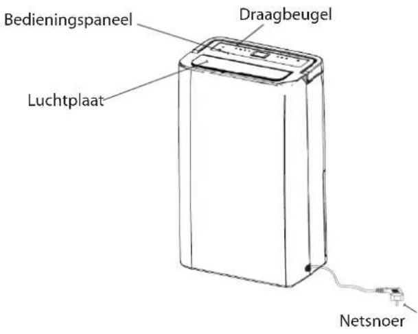 Wood's MDK13 - WAARSCHUWING - 2