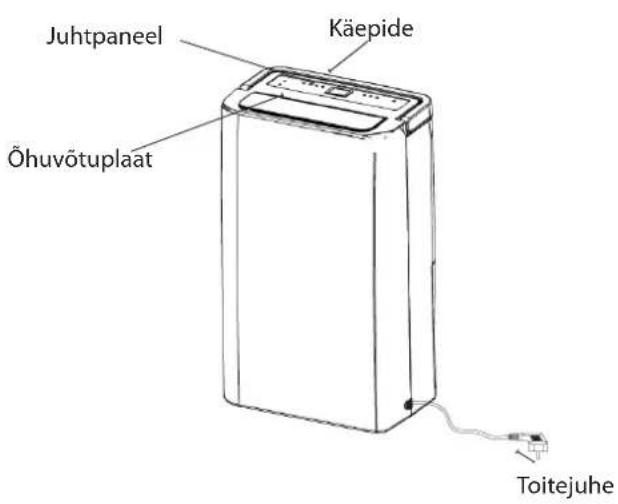 Wood's MDK13 - TEHNILISED ANDMED - 1