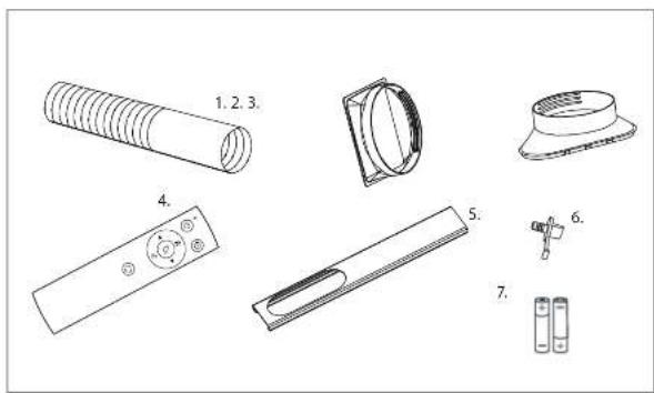 Wood's WAC705G - CONTENTS: PAGE NO. - 1