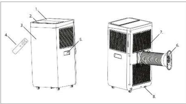 Wood's WAC705G - CONTENTS: PAGE NO. - 3