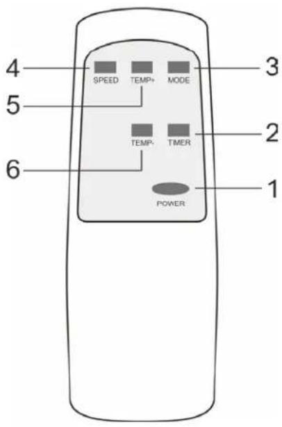 Wood's AC Torino - B. - 12