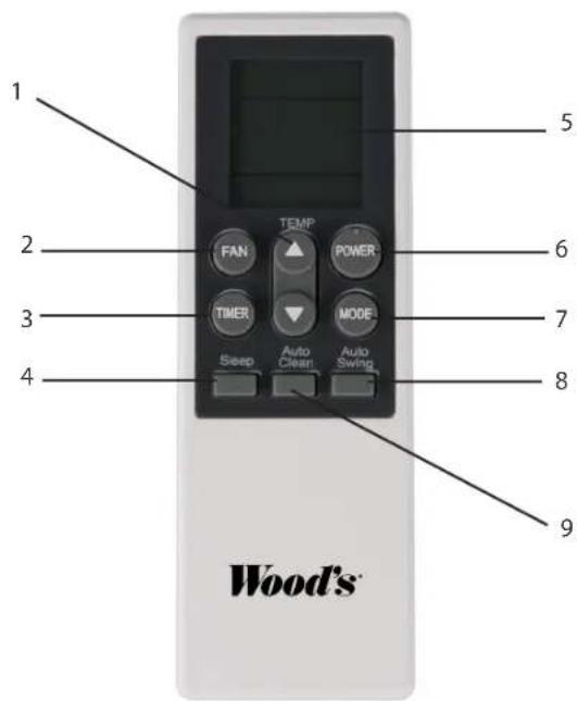 Wood's AC Cortina Silent 12K WiFi - CUSTOMER CARE AND SERVICE - 46
