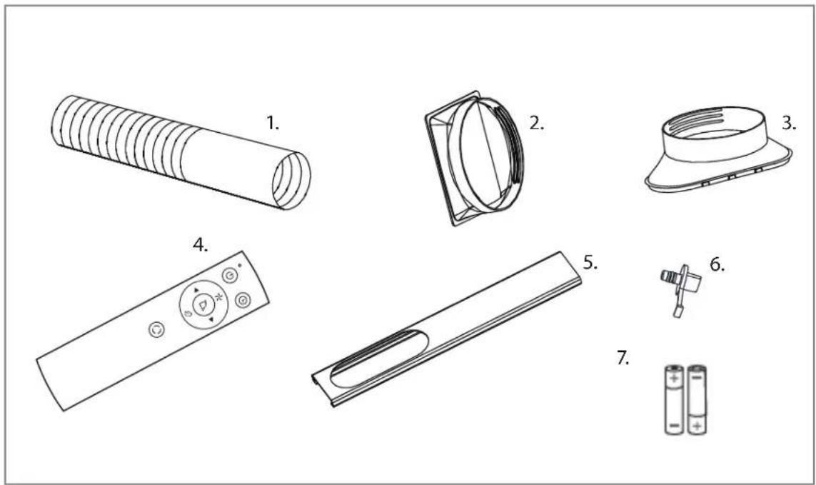 Wood's WAC904G - OPERATING INSTRUCTIONS - 1
