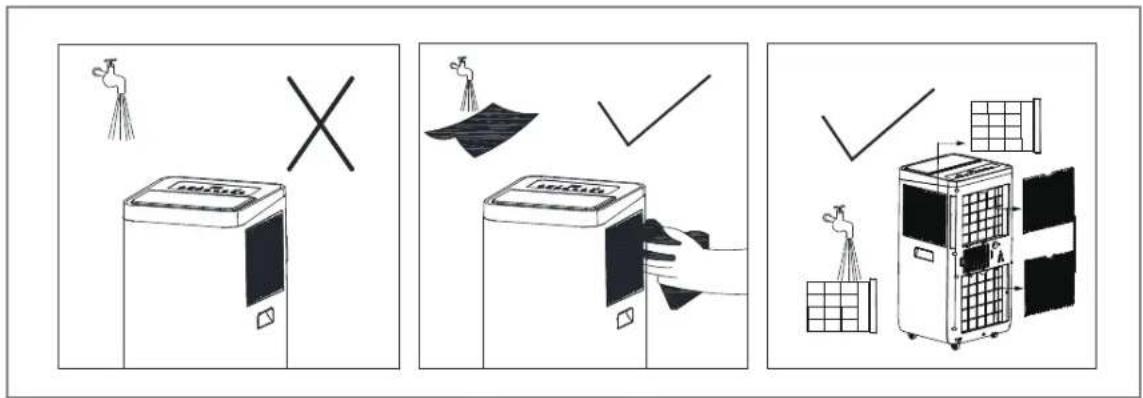 Wood's WAC904G - OPERATING INSTRUCTIONS - 6