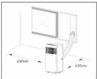 Wood's AC Como12K - Viktigt - 1