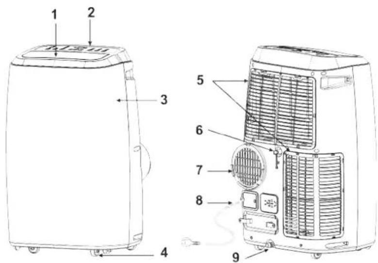 Wood's WAC1803G - OPERATING INSTRUCTIONS - 11