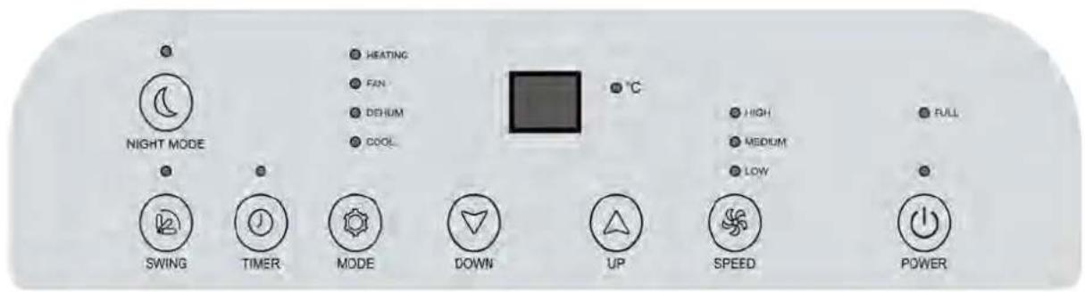 Wood's WAC1803G - OPERATING INSTRUCTIONS - 13