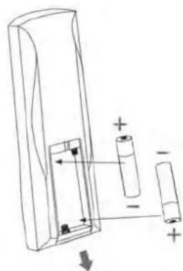 Wood's WAC1803G - OPERATING INSTRUCTIONS - 20