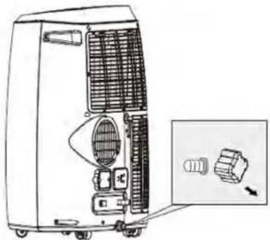 Wood's WAC18G - OPERATING INSTRUCTIONS - 32
