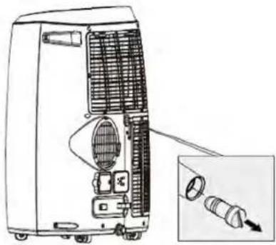 Wood's WAC1801G - OPERATING INSTRUCTIONS - 30