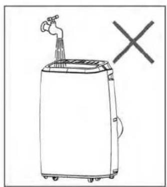 Wood's WAC1801G - OPERATING INSTRUCTIONS - 14