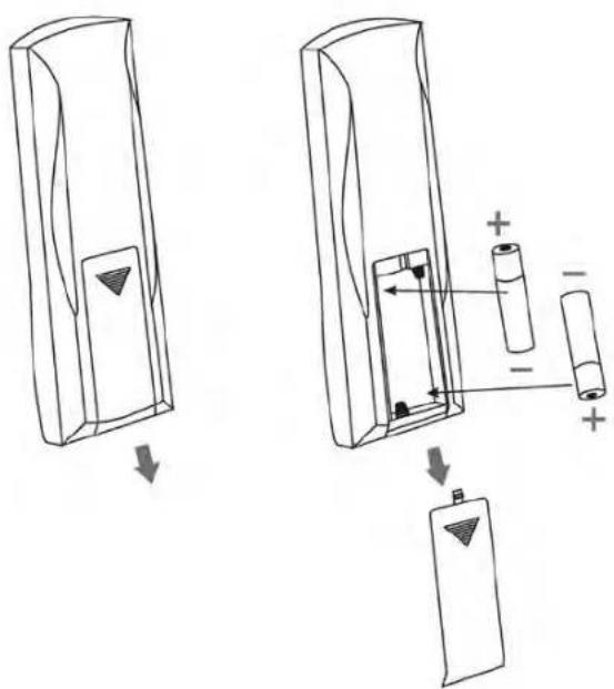 Wood's WAC1801G - OPERATING INSTRUCTIONS - 18