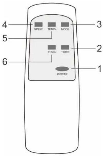 Wood's Capri Silent 9K - B. - 11