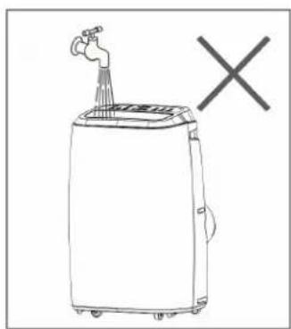 Wood's AC Venezia 18K - OPERATING INSTRUCTIONS - 15