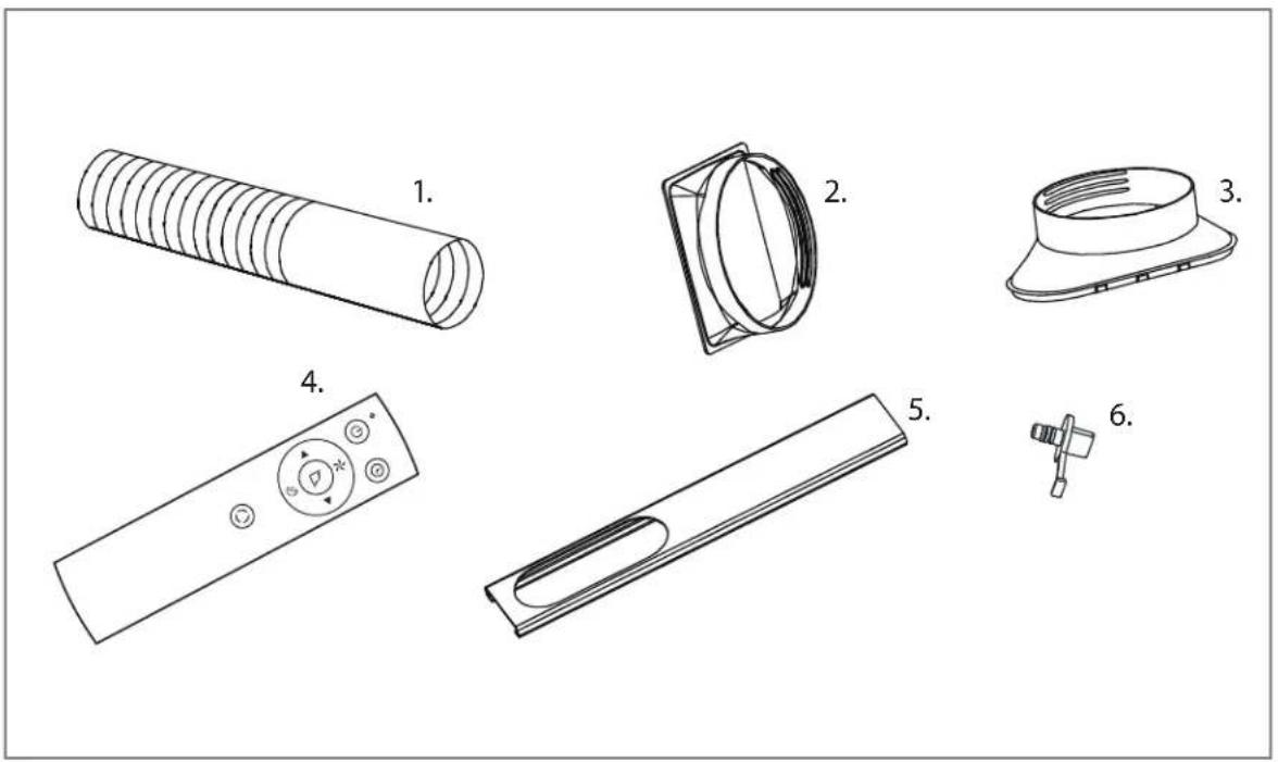 Wood's AC Milan 7K - OPERATING INSTRUCTIONS - 1