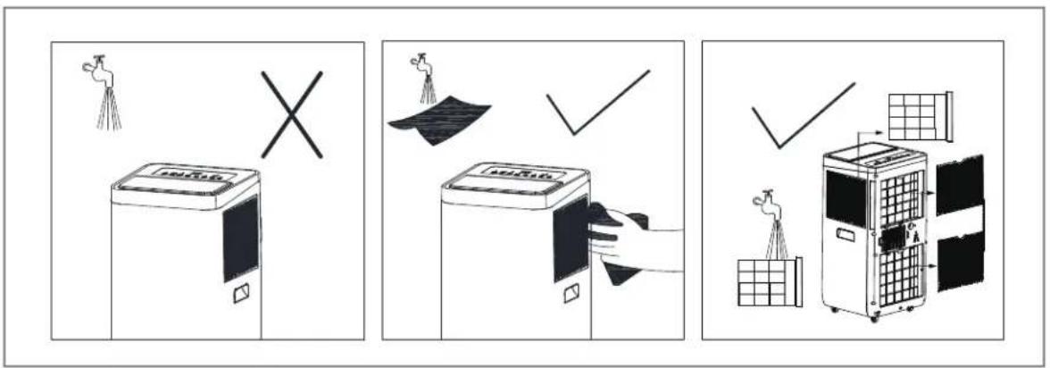 Wood's AC Milan 7K - OPERATING INSTRUCTIONS - 6