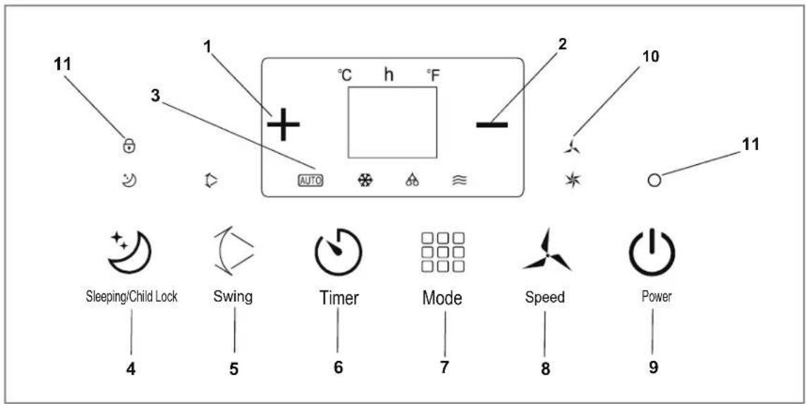 Wood's AC Milan 9K - OPERATING INSTRUCTIONS - 5