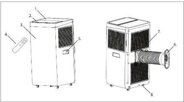 Wood's AC Como 12K WiFi - CONTENTS: PAGE NO. - 3