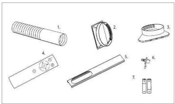 Wood's AC Como 12K WiFi - CONTENTS: PAGE NO. - 1